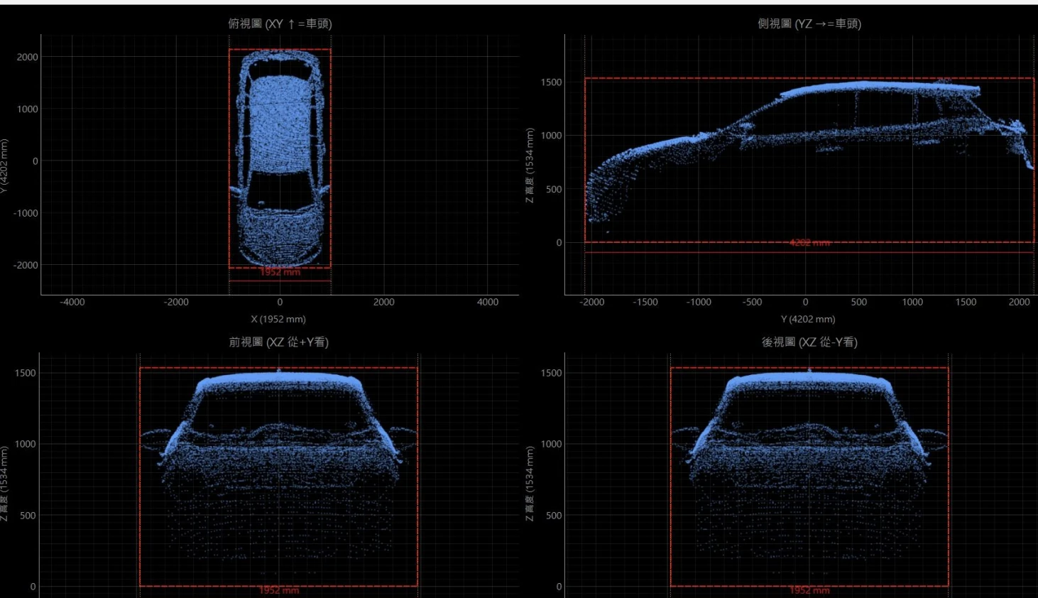 車輛 3D 雷達影像檢驗系統